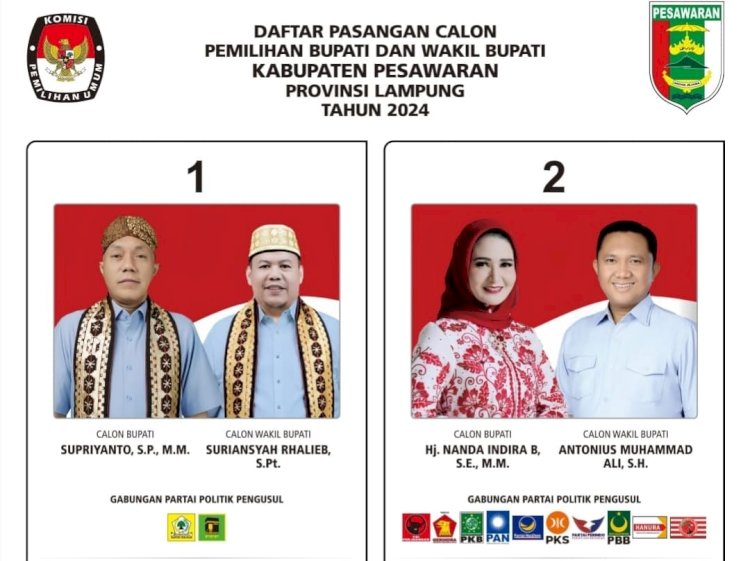 Masyarakat Harus Tahu, Ini Visi dan Misi Dua Paslon PSU Pesawaran