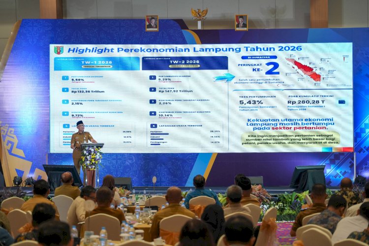 Ekonomi Lampung Tumbuh 5,29 Persen, APBN Rp13 Triliun Mengalir ke Program Prioritas